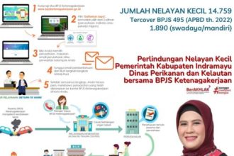 C:\Users\ACER\Downloads\WhatsApp Image 2023-02-22 at 15.55.29.jpeg